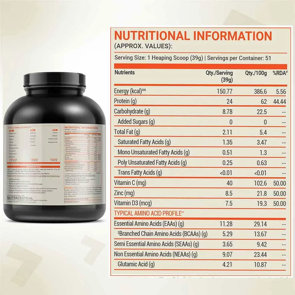 One Whey 2
