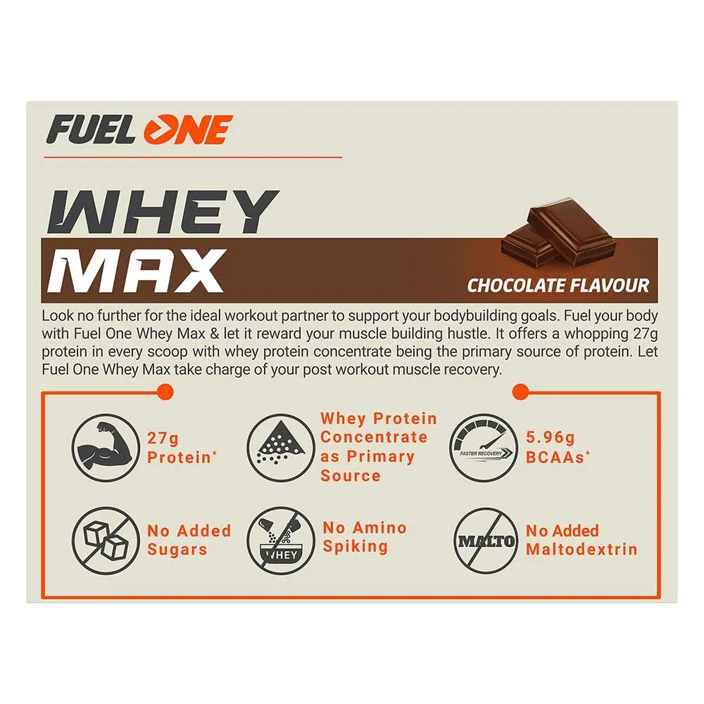 prd_2950887-Fuel-One-Whey-Max-2